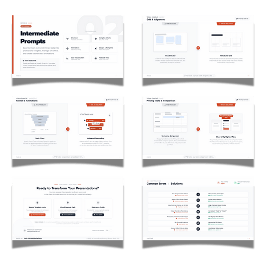 AI PowerPoint Prompt Pack