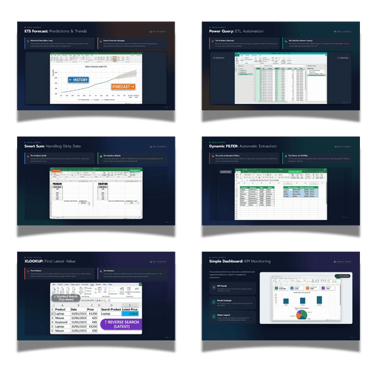 AI Excel Prompt Power Pack